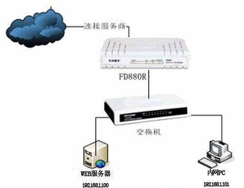 tplogin管理員密碼,tplogincn手機管理頁面,為什么手機tplogin打不開,tplogin信號放大器重置,tplogin.cn app登錄界面,tplogin有密碼登陸不了