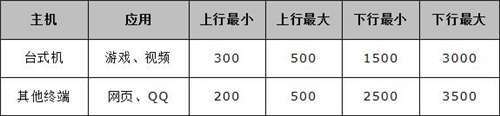 tplogin官網,tplogincn手機登陸,tplogin1350價格,tplogin.cn打開出現n,tplogin.cn官網,tplogin登陸不上去