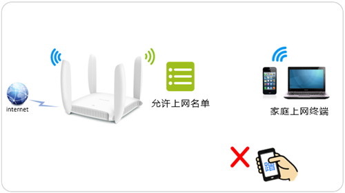 tplogin手機(jī),tplogincn原始密碼,tplogin路由器5620,tplogin如何恢復(fù)出廠設(shè)置密碼,tologin.cn登錄入口,tplogin路由器設(shè)置登錄不上