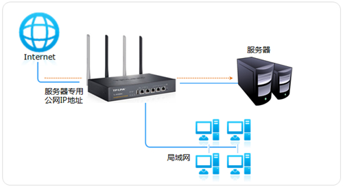 tplogin.cn密碼破解,手機(jī)tplogincn管理頁(yè)面,tplogin.cn怎么設(shè)置Ip,http tplogin.cn 密碼,tplogin.cn登錄頁(yè)面,手機(jī)tplogin.cn上不去