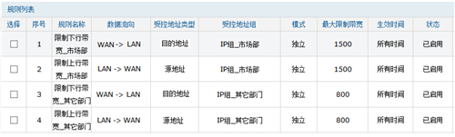 tplogin.cn登錄網址,手機tplogincn登陸頁面,wifi密碼重設 tplogin,tplogin怎么設置信道,tplogin.cn192.168.1.1,tplogin cn登錄界面