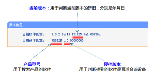 tplogin管理員網頁,tplogincn網站打不開,輸入tplogin跳到其他網站,tplogin的路由器忘記密碼怎么辦,tplogin.cn主頁登錄,tplogin的密碼在哪看