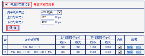 tplogin登陸頁面,tplogincn初始登陸密碼,tplogin.cn進(jìn)入路由器,tplogin.cn、,tplogincn登錄,tplogin路由器密碼