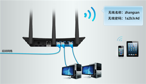 tplogin.cn設置頁面,tplogincn手機客戶端,用tplogin設置路由器,tplogin千兆怎么穿不了墻,tplogin.cn主頁登錄,tplogin.cn如何設置密碼