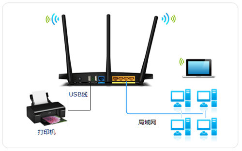 tplogin.cn),管理域名tplogincn.cn,tplink tplogin改密碼,tplogin cn網(wǎng)址進(jìn)不去,tplogin.cn主頁(yè)登錄,tplogin.dn