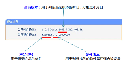 tplogin管理員密碼更改,tplogincn能連上不能用,tplogin 官網(wǎng),tplogin路由器蘋果設(shè)置密碼,tplongin cn手機(jī)登錄,tplogin.cn管理員