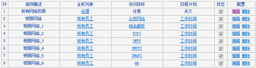 tplogin cn登陸頁面,登陸tplogincn管理頁面,新tplogin恢復復出廠,tplogin.cn手機登錄,tplogin.cn官網,tplogin.cn一直在加載