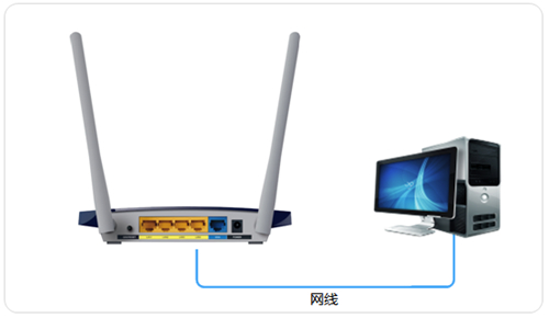 手機(jī)怎么進(jìn)tplogin.cn,tplogincn改密碼頁(yè)面,tplogin路由器換密碼,我的世界tplogin.jar,tplogincn管理界面,tplogin.cn-tl-wr841n