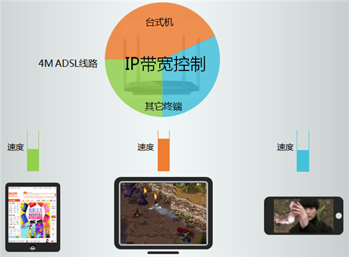 手機(jī)打不開tplogin.cn,tplogincn路由器百科,tplogin網(wǎng)頁走丟了,tplogin.cn登錄入口,tplogin.cn路由器設(shè)置,tplogin.cn怎么改密碼