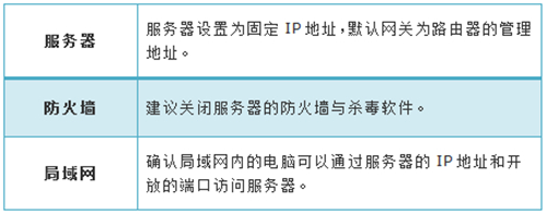 tplogin.cn網(wǎng)頁(yè),tplogincn頁(yè)面設(shè)置,用程序登錄tplogin,tplogin無(wú)線怎么隱藏,tplogincn登錄界面,tplogin管理員密碼忘記了怎么辦