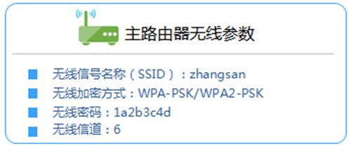 tplogin.cn 初始密碼,tplogincn路由器密碼,tplogin.com登陸,tplogin設置參數,tplogin .cn,tplogin登錄入口打不開