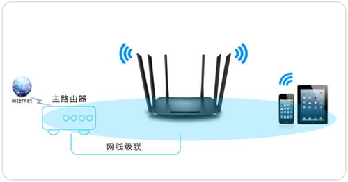 電腦打不開tplogin.cn,手機tplogincn登錄不上,tplogin設置向導在哪,輸入tplogin.cn登陸界面,tplogin客戶端,tplogin.cn賬號