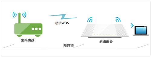 登不上tplogin.cn,tplogincn登錄用戶(hù)名和密碼,tplogin.x,tplogin.cn賬號(hào)是什么,tplogin.cn登錄頁(yè)面,tplogin.ccn