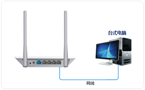 tplogin.cntplogin.cn,tplogincn網絡設置,tplogin路由器設置完成無法上網,tplogin.cn app客戶端,tplogin .cn,tplogin怎么寬帶帳號認證失敗