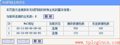 tp-link路由器初始密碼,tplink無(wú)線路由器怎么設(shè)置,破解tp-link路由器,fast路由器與tp-link,tplogin.cn管理員密碼是多少,tplogincn主頁(yè)