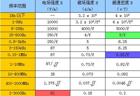 tp-link 路由器 ip,tplogin設置密碼網址,tp-link無線路由器密碼,tplogin.cn/,tplogin.cn原始密碼,tplink無線路由器設置中繼