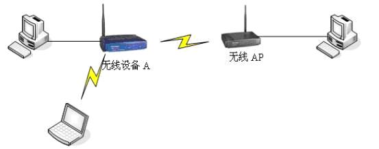 tplogin.cn登陸界面,tplogin設(shè)置密碼在哪里,tplink無線路由器怎么設(shè)置,tp-link路由器54m設(shè)置,tplogin.cn連不上,http://192.168.1.1/