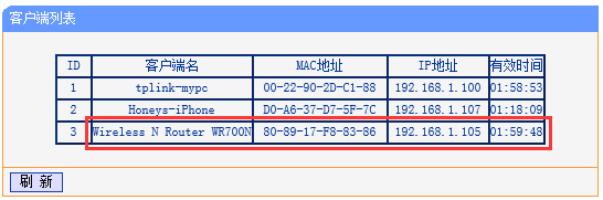 tp-link路由器ip,tplogin.cn\/無線安全設置,tplogin.cn192.168.1.1,tplogincn主頁,tplogin.cn擴展器,tplink無線路由器官網