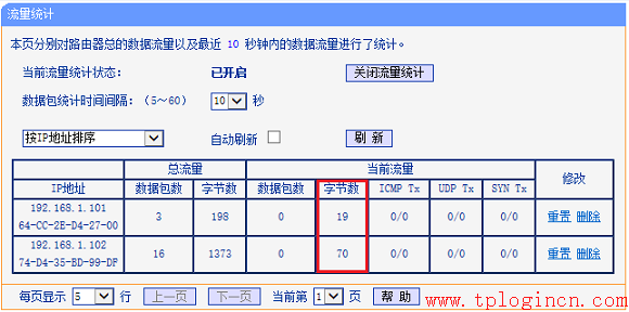 tp-link路由器掉線,tplogin.cn默認密碼,tplink路由器設置圖解,tp-link410路由器,tplogin.cn無線路由器設置網址,tplogincn手機登錄頁面