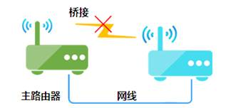 tp-link路由器設(shè)置界面,www.tplogin.cn,tplink官網(wǎng),www.tplogin.cn,tplogin.cn無線路由器設(shè)置網(wǎng)址,tplogin.cn登陸頁面