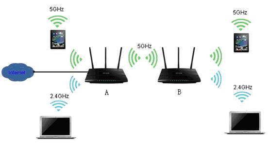 tp-link無線路由器密碼設置,tplogin.cn打不開,路由器 tp-link,無線路由器tp-link740,tplogin.cn最新無線路由器設置密碼,192.168.1.1密碼