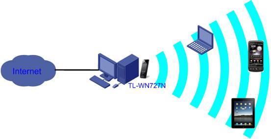 tp-link路由器wan設(shè)置,tplink設(shè)置密碼,tplink設(shè)置密碼,tp-link無線路由器11n,tplogin.cn密碼破解,tplink管理員初始密碼