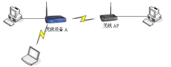 tplogin.cn、192.168.1.1,tplogin.cn 密碼,tp-link無線路由器怎么設置,tplogin.cn192.168.1.1,tplogin.cn登錄界面,192.168.1.1 路由器