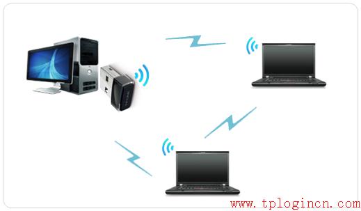 tp-link路由器設置,tplogin.cn主頁,tp-link路由器設置圖解,無線tp-link路由器,為什么 進不了 tplogin.cn,tplogincn管理頁面