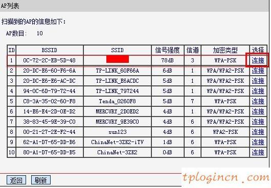 tplogincn設(shè)置登錄密碼,tp-link tl-wr841n,tp-link路由器,tp link無線路由器設(shè)置,tplink路由器設(shè)置,192.168.0.1手機登錄