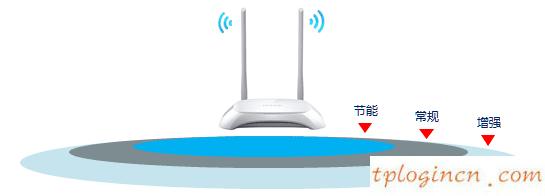 tplogin.cn管理頁面,tp-link無線網卡驅動下載,tp-link無線路由器密碼,磊科無線路由器設置,tplink密碼破解,192.168.0.1線怎么連接