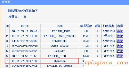 tplogin.cn修改密碼,接入點模式 tp-link,tp-link 3g路由器,修改路由器密碼,tplink路由器,192.168.0.1登錄頁面