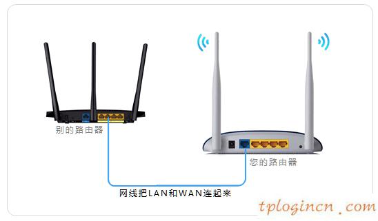 tplogincn手機登陸頁面,路由器 華為 tp-link,tp-link無線路由器登陸,https://192.168.1.1/,tplink路由器網址,tplink網址