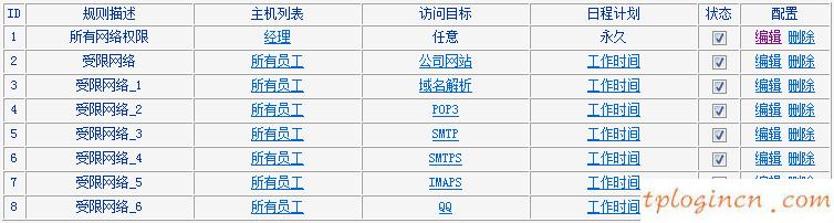 tplogin.cn登錄,無法登陸tp-link,tp-link無線路由器端口映射,netcore路由器設置,192.168.1.1路由器設置密碼,tplink路由器安裝