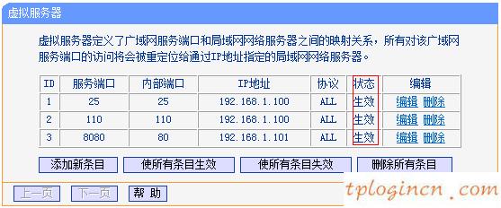 tplogin.cn登錄界面,無(wú)線電力貓 tp-link,tp-link路由器固件升級(jí),tplink怎么改密碼,192.168.1.1設(shè)置,tplink路由器限速