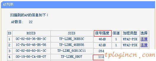 無法連接到tplogin cn,無法連接tp-link,tp-link路由器升級軟件,192.168.1.1，,192.168.1.1登陸圖片,tplink路由器設置圖解