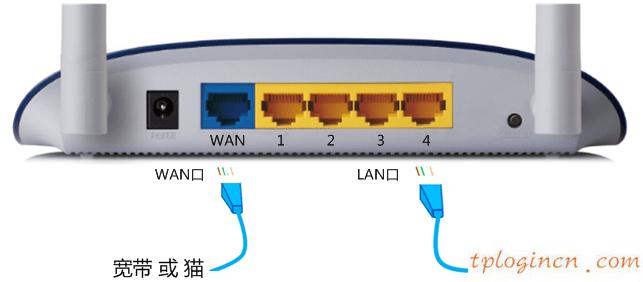 tplogin.cn密碼,dlink和tp-link哪個好,tp-link路由限速,192.168.1.1admin,192.168.1.1路由器設置密碼修改,tp-link無線路由器設置密碼