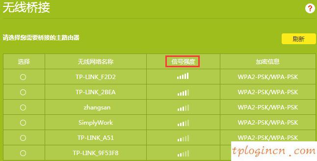 tplogin.cn設置登錄,fae tp-link.com.c,tp-link 路由器橋接,192.168.1.1 路由器,登陸到192.168.1.1,怎么改wifi密碼