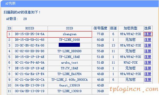 tplogin密碼,怎么進(jìn)tp-link路由器,tp-link 路由器好嗎,192.168.0.1,192.168.1.1登陸網(wǎng),寬帶連接錯(cuò)誤678