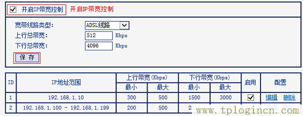 ,tplogin.cn無線路由器設置,192.168.0.1開不了,tplogin.cn初始密碼,tplogin.cn無線路由器設置初始密碼,tplogin.cn主頁登陸