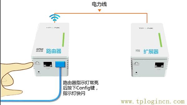 ,www.tplogin.cn,192.168.1.1登錄頁面,tplogin.cn1,tplogincn手機登錄頁面,http://tplogin.cn tplogin.cn