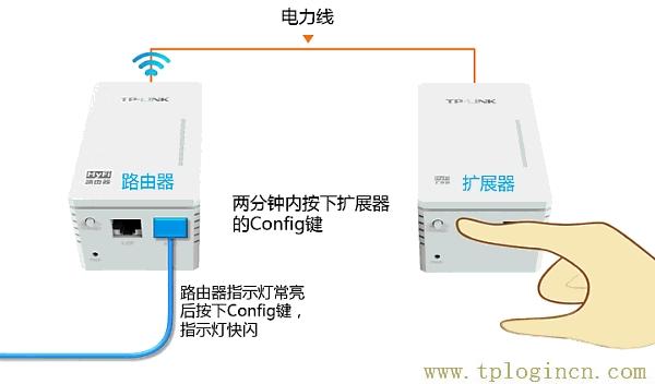 ,www.tplogin.cn,192.168.1.1登錄頁面,tplogin.cn1,tplogincn手機登錄頁面,http://tplogin.cn tplogin.cn