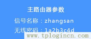 ,tplogin.cn初始密碼,192.168.1.1登陸頁(yè)面賬號(hào)密碼,tplogincn登錄入口,tplogin.com,http://tplogin.cn192.168.1.1