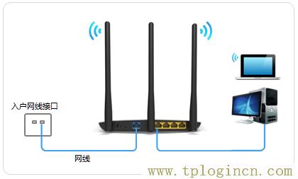 ,https:// tplogin.cn,192.168.0.1路由器設置向導,tplogin。cn,tplogincn管理頁面,tplogin.cn無線路由器設置界面