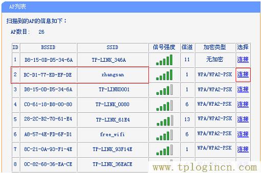 ,tplogin.cn登錄頁面,192.168.0.1打不開但是能上網(wǎng),tplogin.才能,tplogincn路由器登錄,tplogin.cn下載