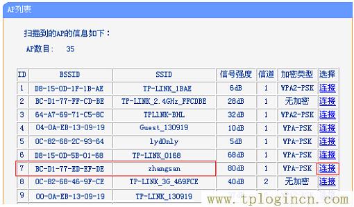 ,tplogin.cn登錄界面密碼,192.168.0.1大不開,tplogin.cn密碼是什么,tplogincn管理頁面進不去,tplogin.cn登錄頁面在那里