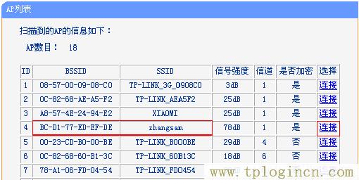 ,tplogin.cn登錄官網,192.168.1.1 路由器設置密碼,tplogin管理員密碼是什么,tplogin?cn設置密碼,手機怎么登陸tplogin.cn