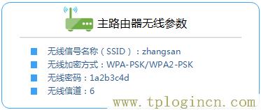 ,tplogin.cn。,192.168.1.1 路由器登陸,tplogin.cn初始密碼,tplogin.cn無線路由器設(shè)置界面,tplogin.cn設(shè)置密碼123456