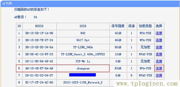 ,tplogin.cn。,192.168.1.1 路由器登陸,tplogin.cn初始密碼,tplogin.cn無線路由器設(shè)置界面,tplogin.cn設(shè)置密碼123456