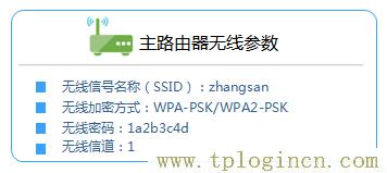 ,tplogin.cn管理界面,192.168.1.1.1登陸,tplogin.cn .192.168.1.1,tplogincn手機客戶端,為什么tplogin.cn網站登不上去