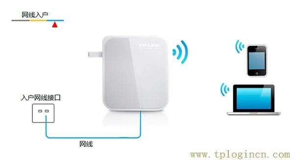 ,tplogin.cn管理密碼,ip192.168.1.1登陸,TPLOGIN.CN0,tplogincn手機(jī)登陸,tplogin.cn.192.168.1.1